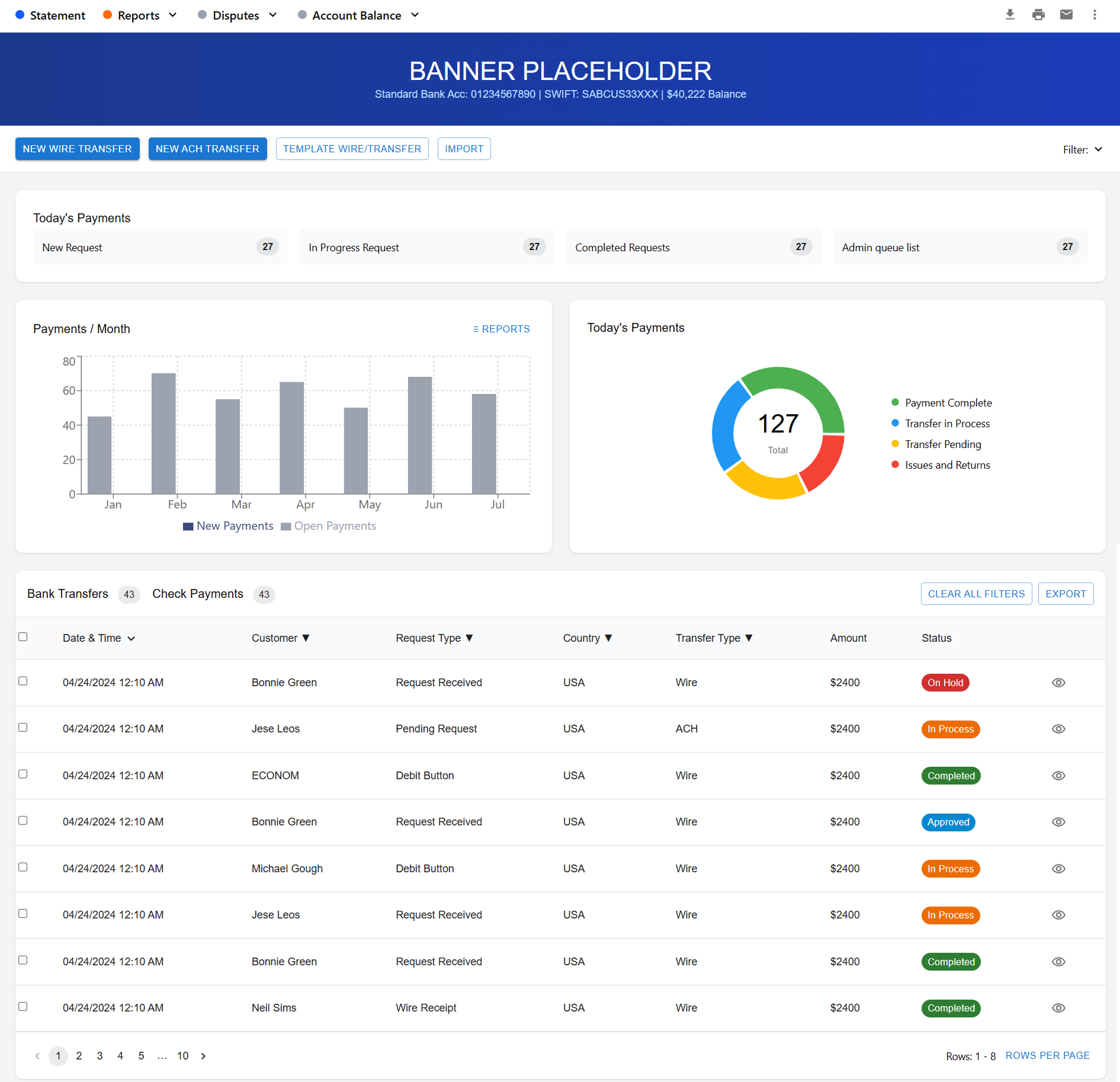 High- Fidelity - Wireframe — Dashboard & Internal Pages
