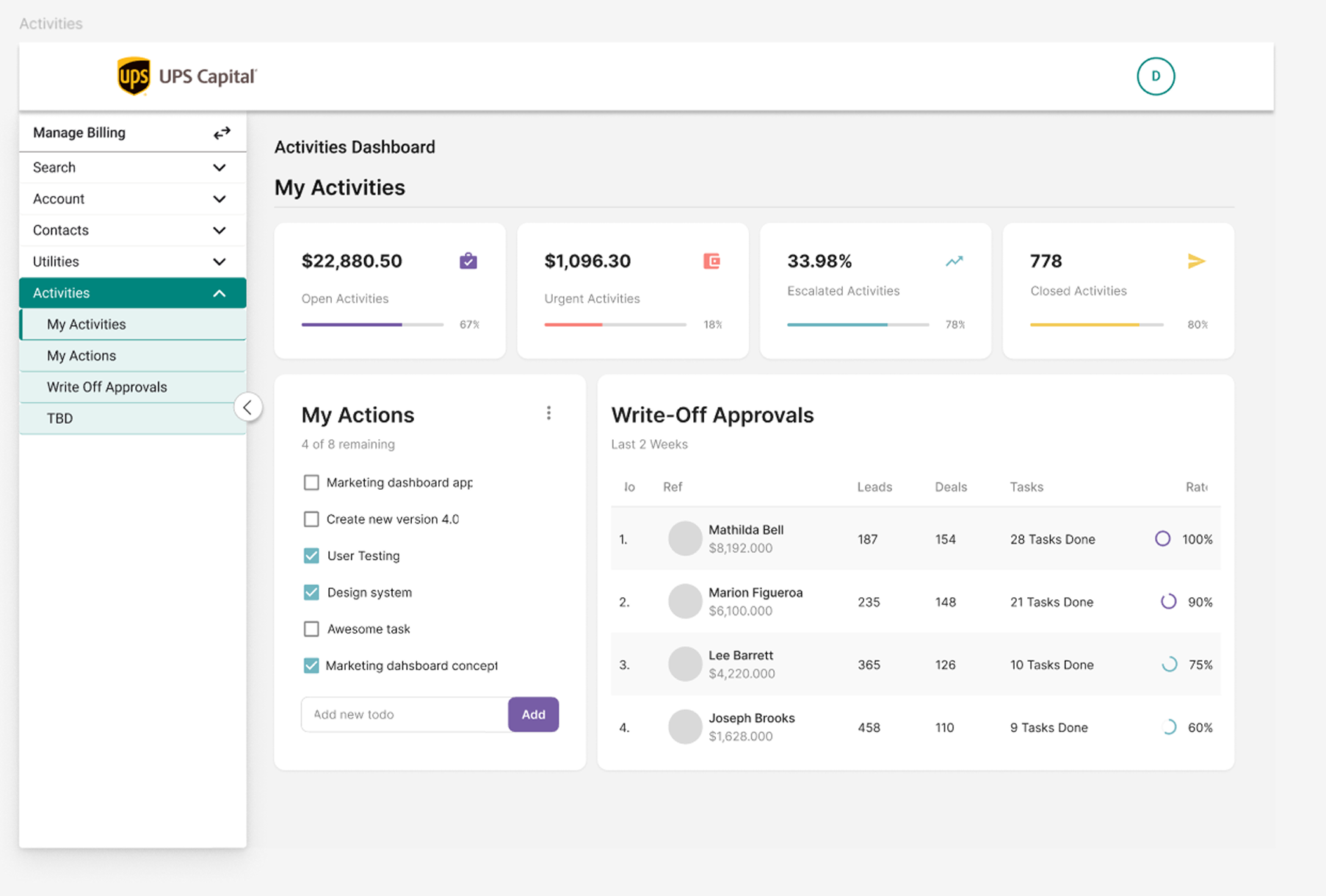 Activities dashboard